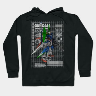 GN-001 Gundam Exia Hoodie